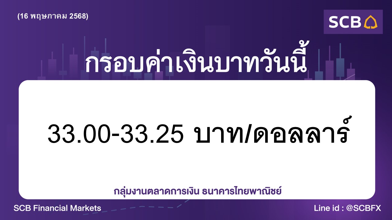ค่าเงินบาท เคลื่อนไหวกรอบ 33.00-33.25 บาท